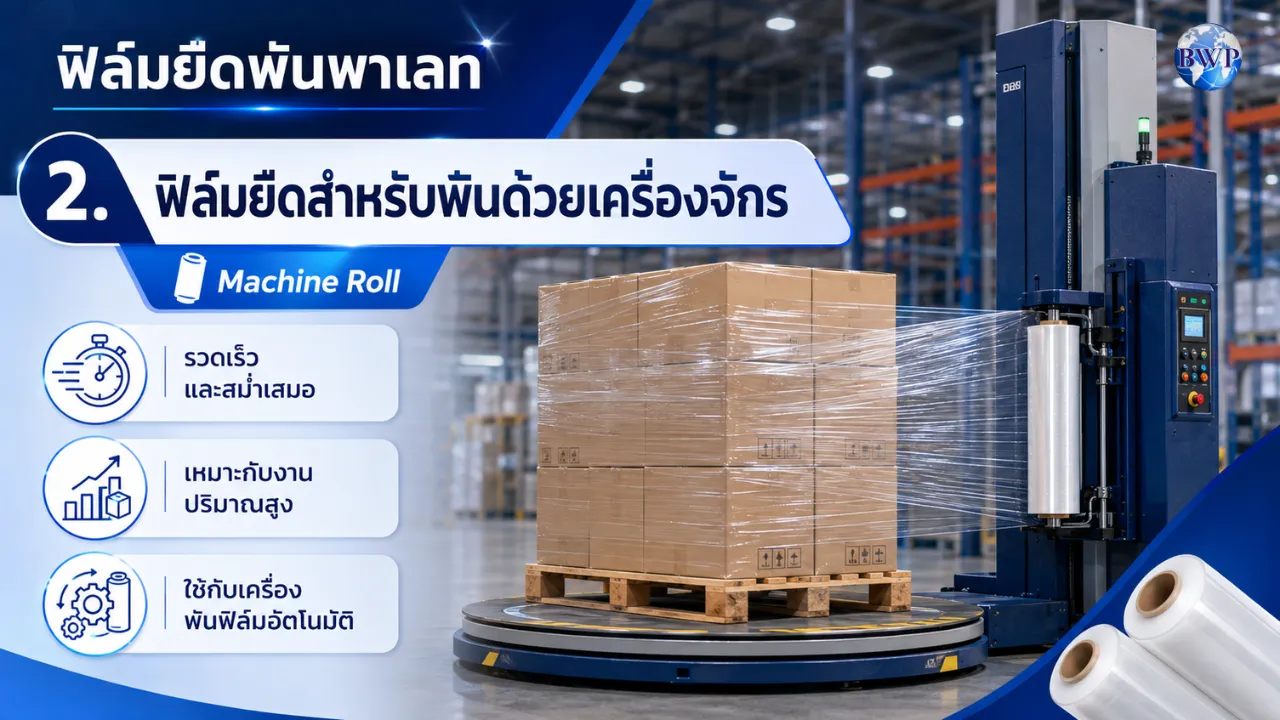 ฟิล์มยืดพันพาเลท เลือกให้ถูกงาน ประหยัดได้เยอะ